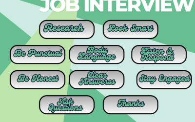 Teaching Job Interview – Top Tips
